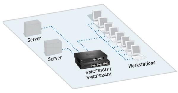 SMCFS1601_schema