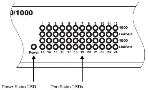 SMC8024L2_diods